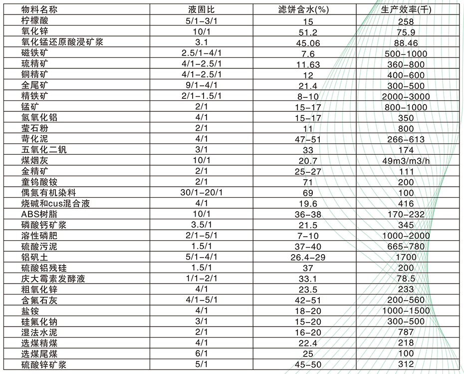 DI型盤式過(guò)濾機(jī)6.jpg